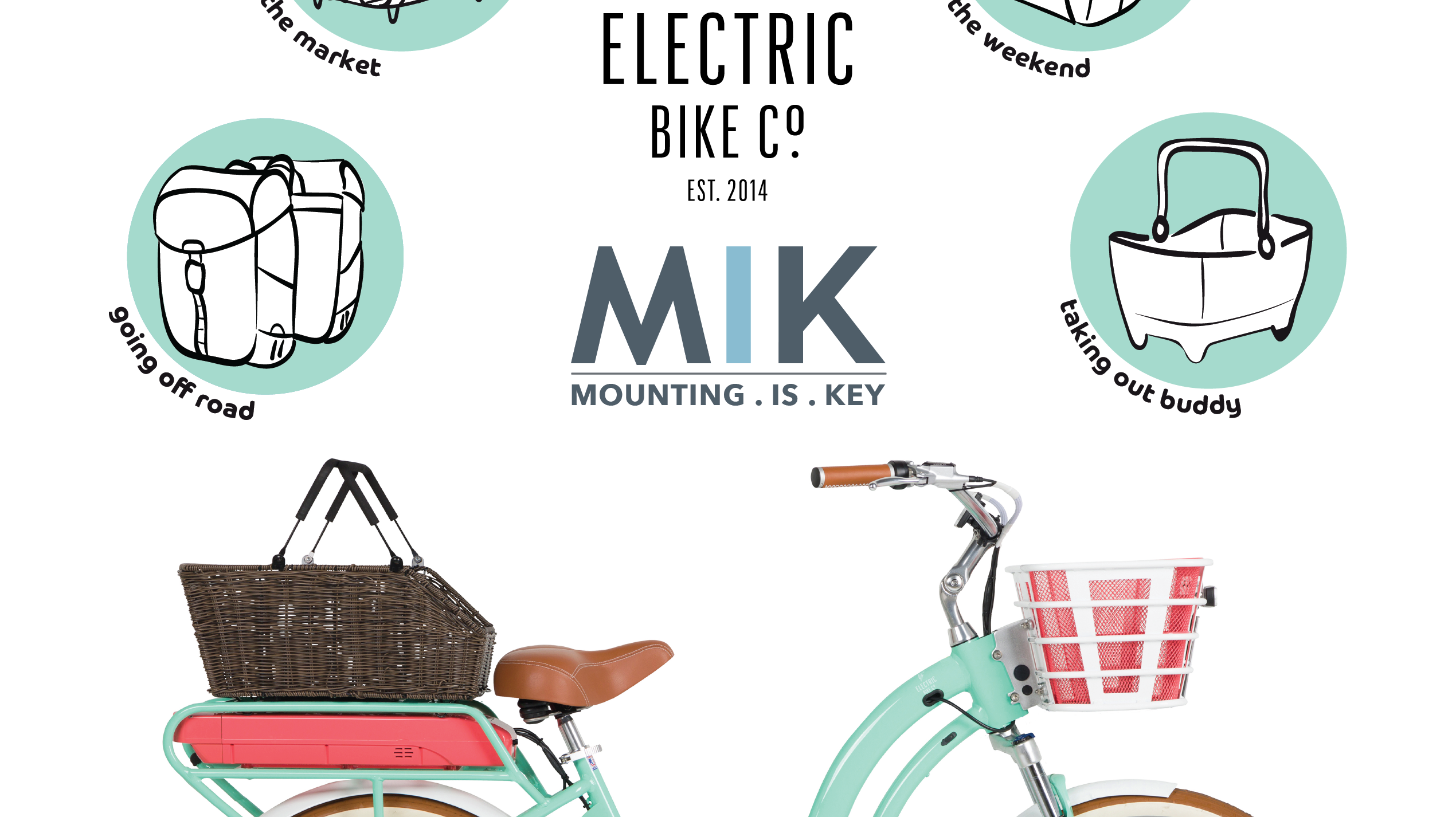 EBC & MIK = Click system to accessorize, customize