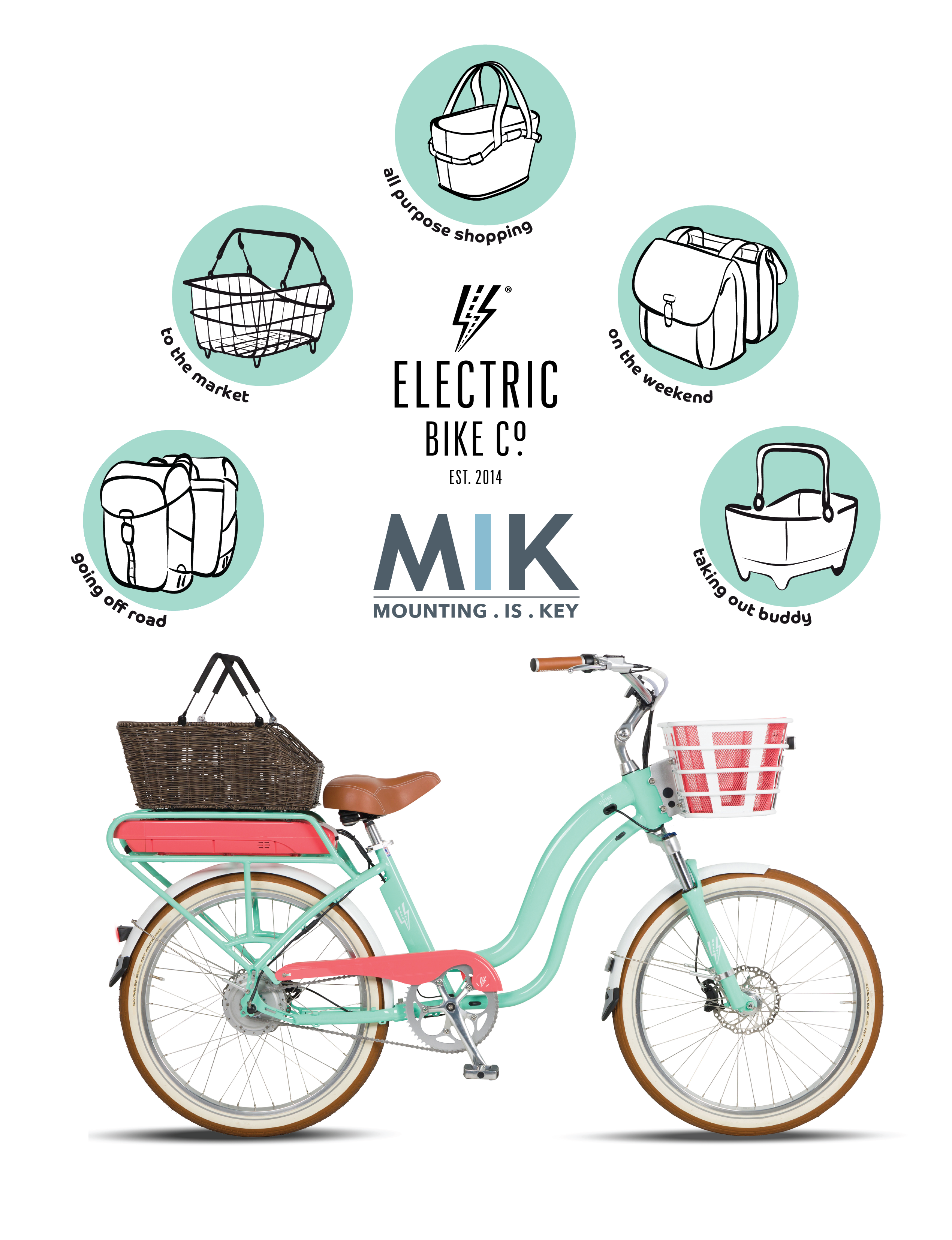 EBC &amp; MIK = Click system to accessorize, customize